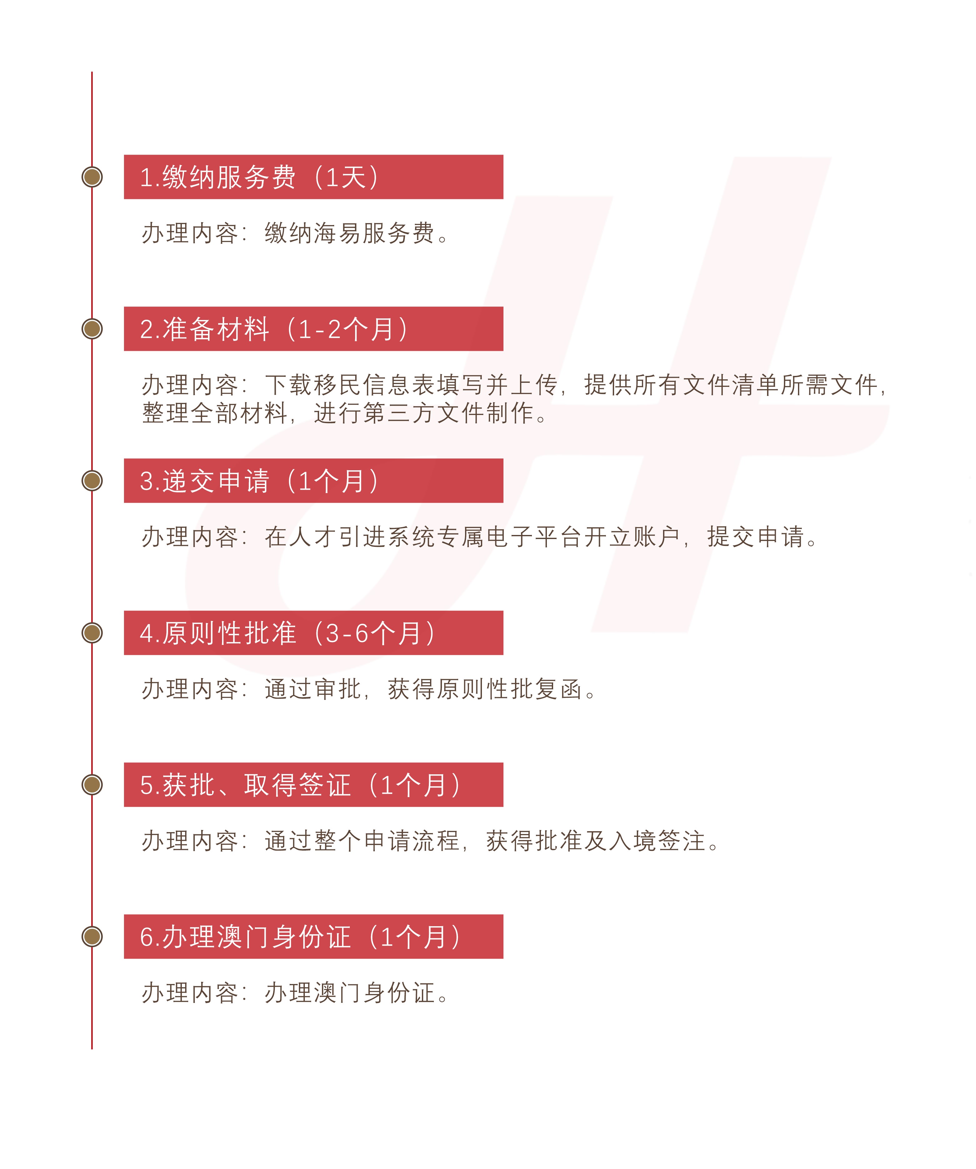 中国澳门高端人才计划(图1)