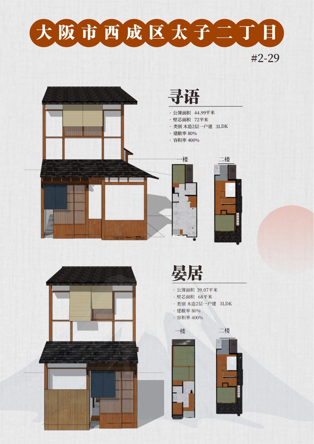 大阪民宿-动物园前1分钟民宿一户建太子永春(图1)