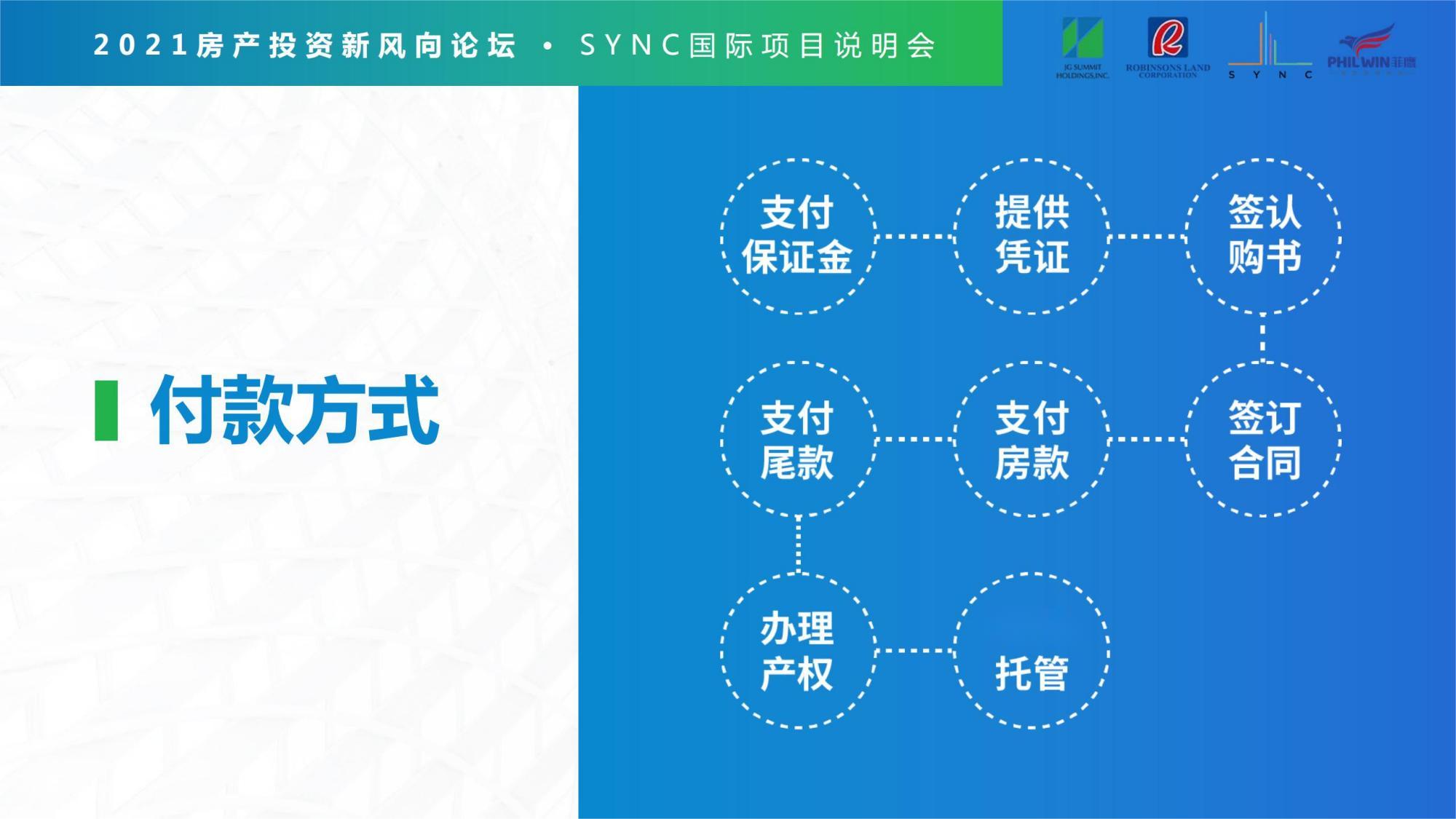 马尼拉 - 顶峰新座 SYNC Residences - 公寓(图14)